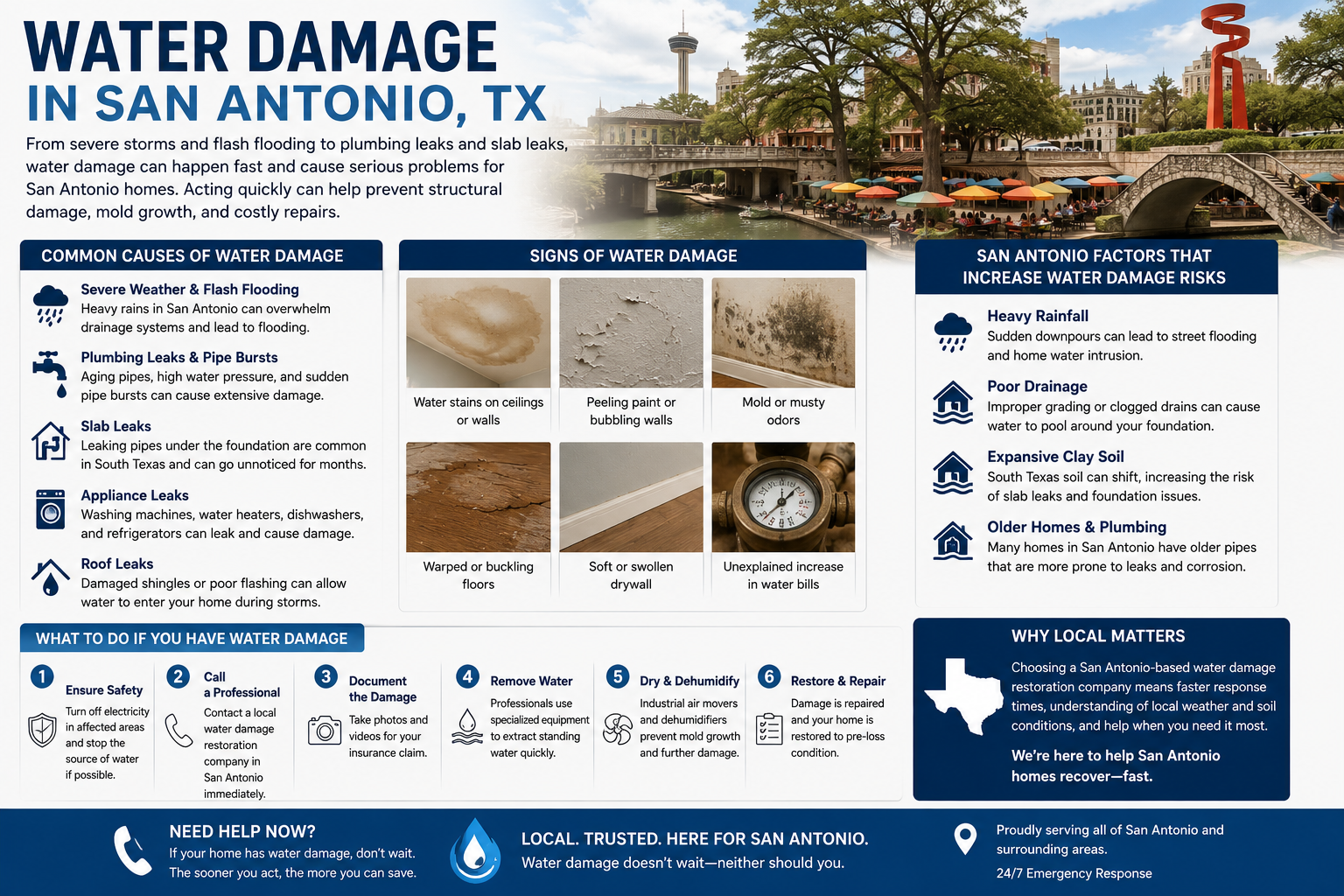 water damage san antonio tx